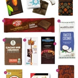 the best dark chocolate bars graphic