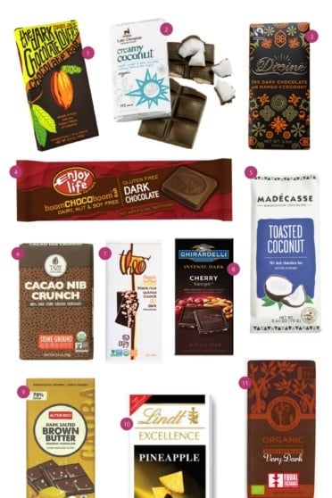 the best dark chocolate bars graphic